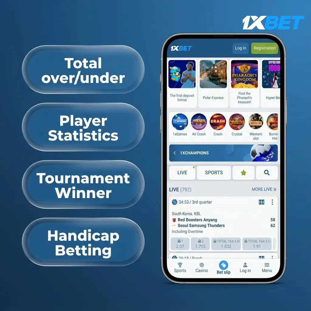 Infographic of bet types: Single, Accumulator, System, Handicap, Over/Under, Live; choose based on risk and bankroll.
