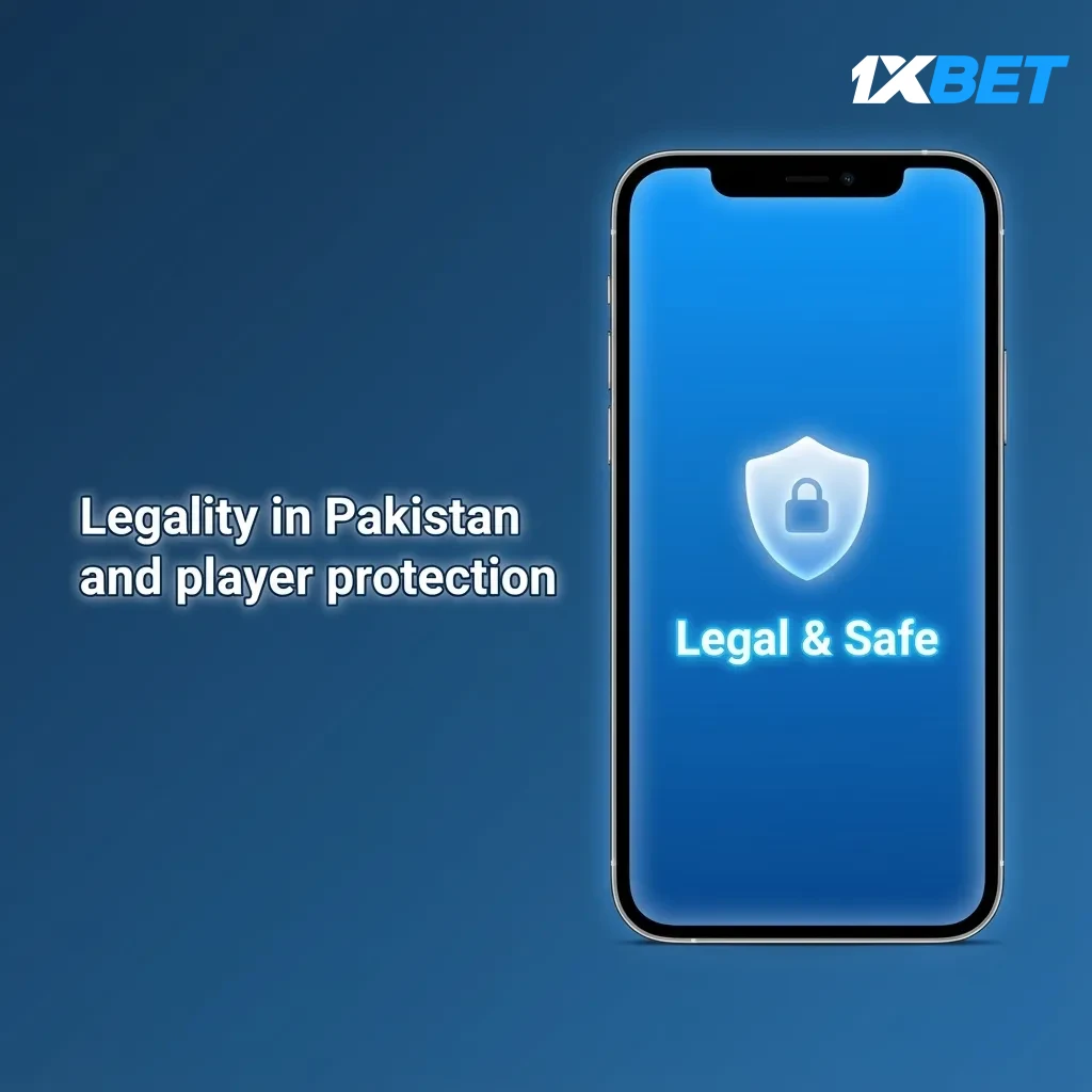 Infographic on Pakistan gambling: restrictions; 1xBet Curaçao eGaming license, privacy policy, responsible gaming tools.