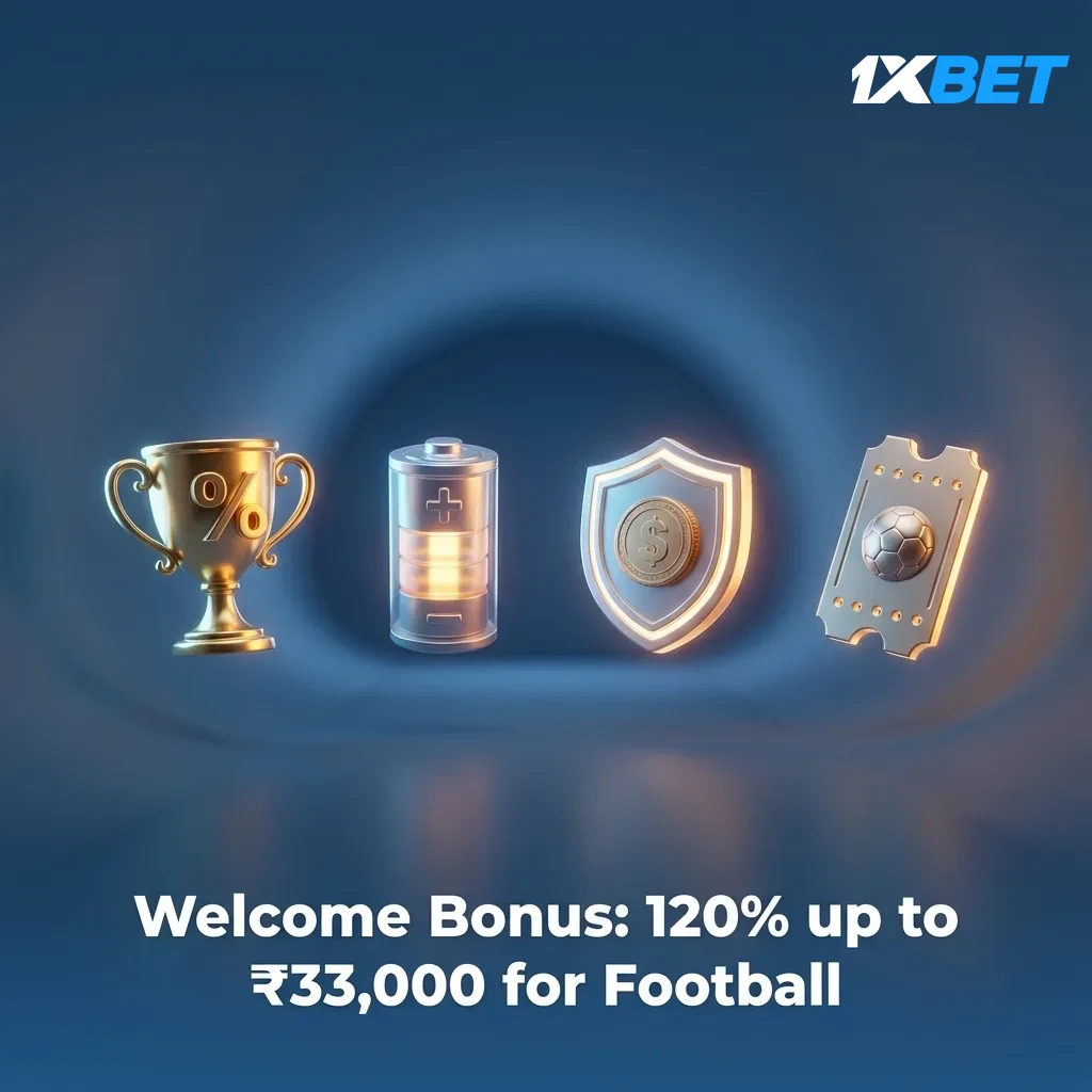 Banner: Football welcome bonus 120% up to ₹33,000 for new users. Use promo code SPORT120 on signup; first deposit required.