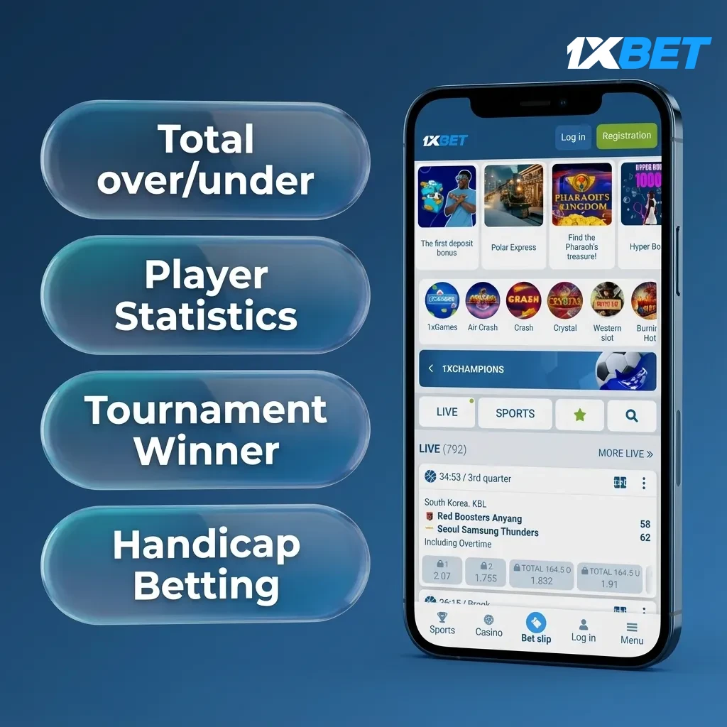 Infographic titled 'Bet Types You Will Find on 1xBet': single, accumulator, system, handicap, over/under, live betting.