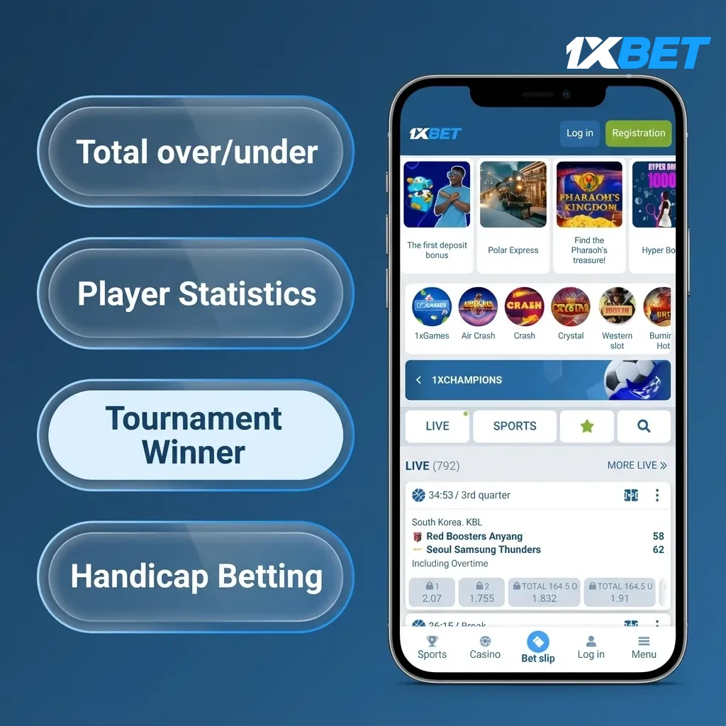 Infographic listing popular 1xBet bet types: Single, Accumulator, System, Asian Handicap, Over/Under, Bet Builder.