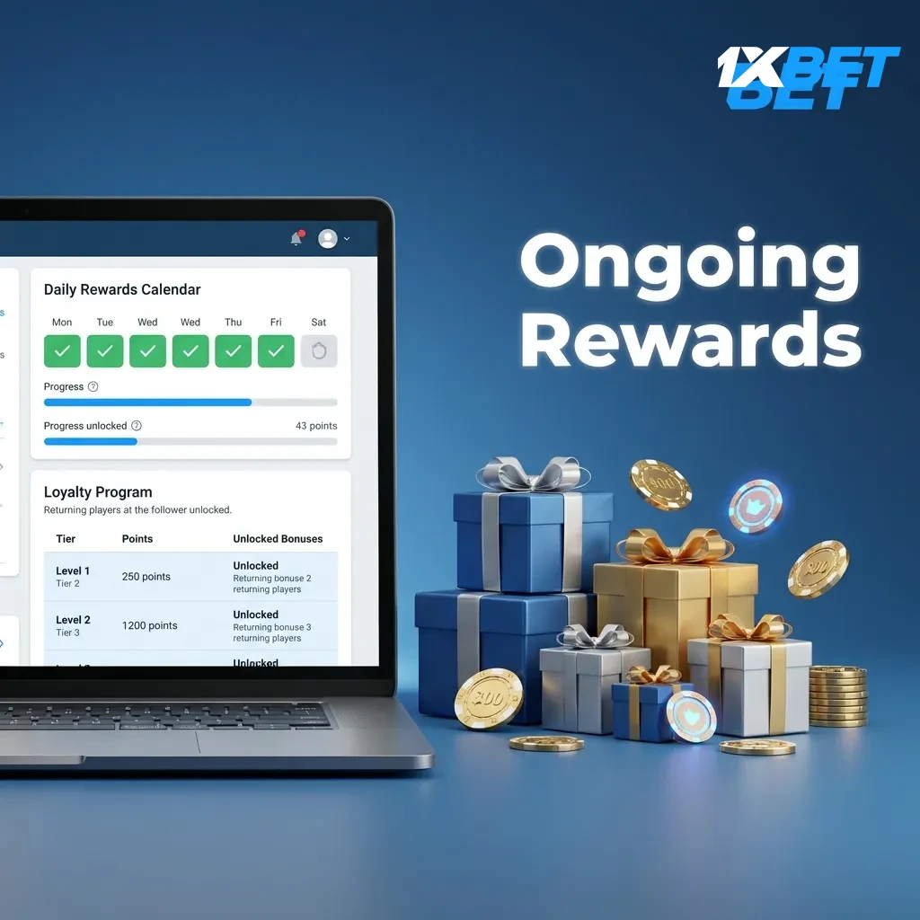 Ongoing Rewards