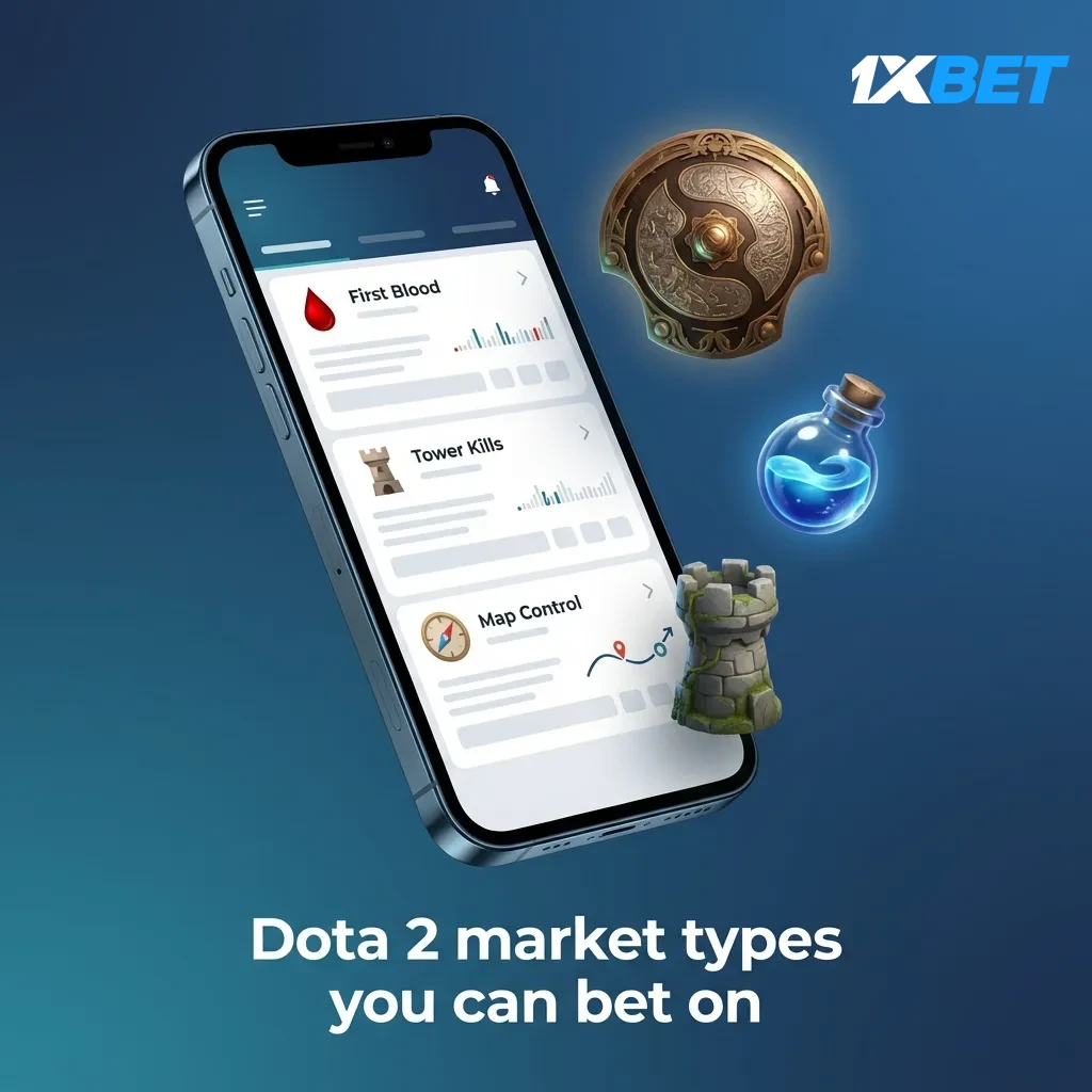 Dota 2 market types you can bet on
